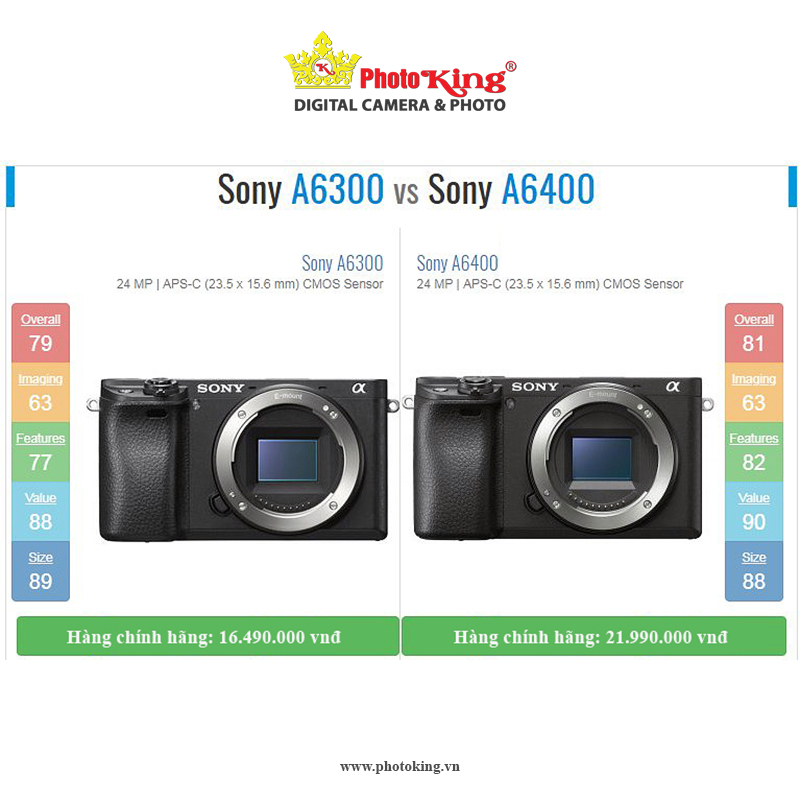 So sánh nhanh Sony A6300 vs A6400, nên mua sản phẩm nào hơn ?